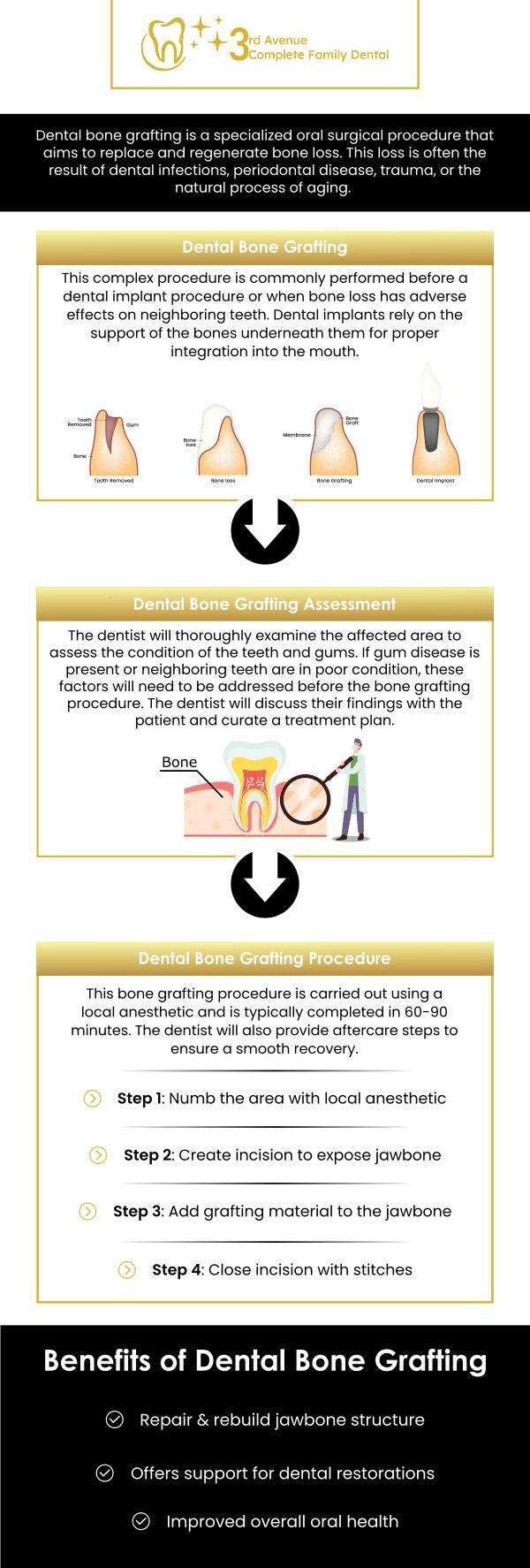 Dental Care Near Me